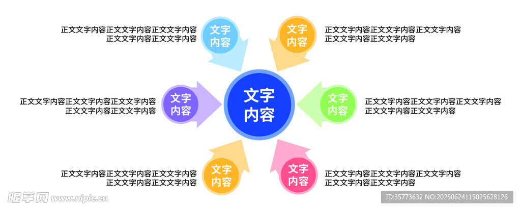 信息圖形數據圖表元素集合