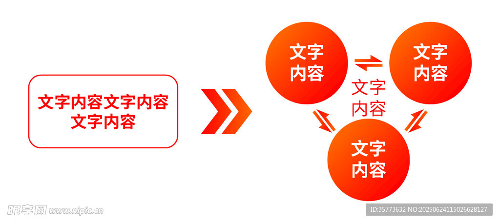 信息圖形數據圖表元素集合