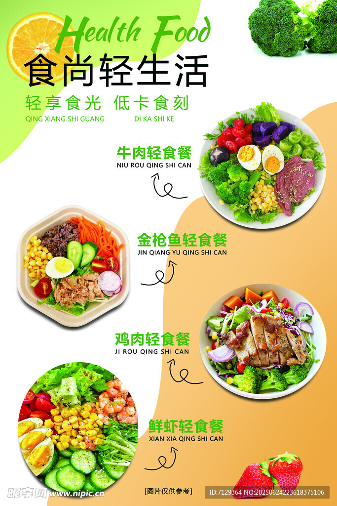 食尚輕生活美食海報