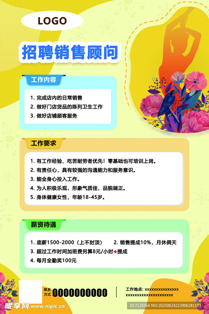 招聘銷售顧問