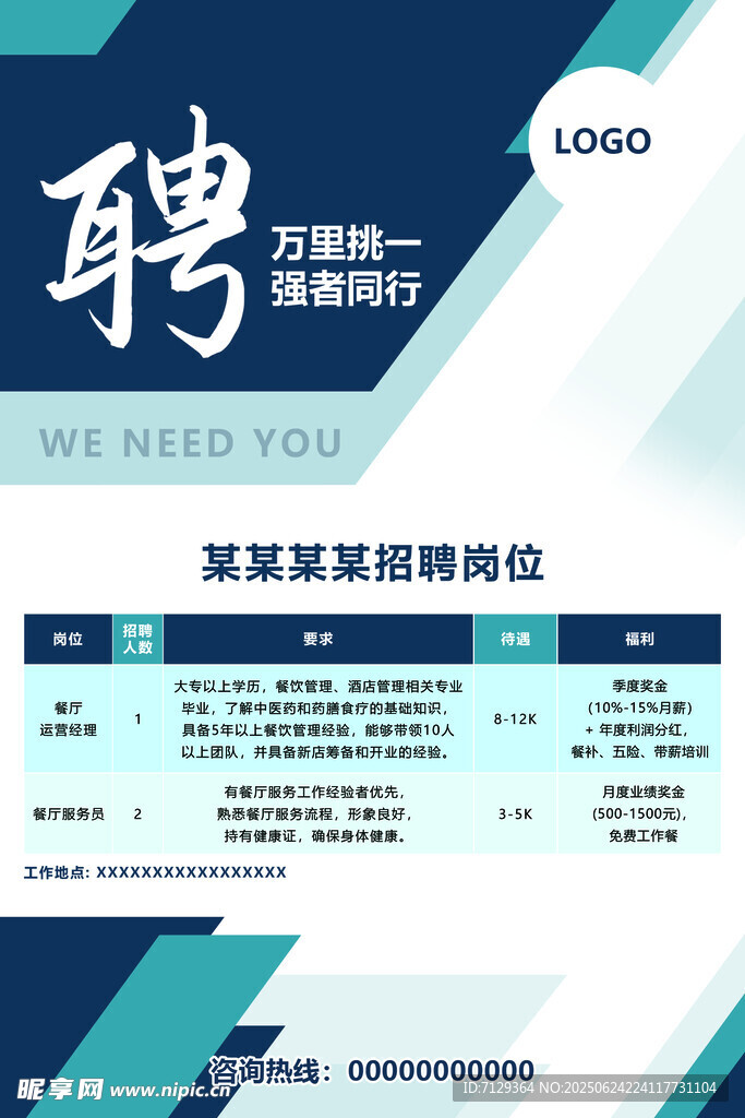企業招聘崗位信息海報