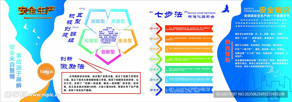 安全生產墻