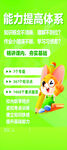 能力提升體系宣傳頁展示