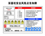 深基坑安全風險告知牌