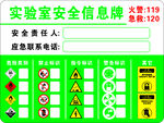 安全信息牌