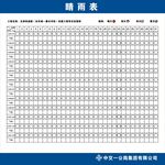 員工晴雨表表模板