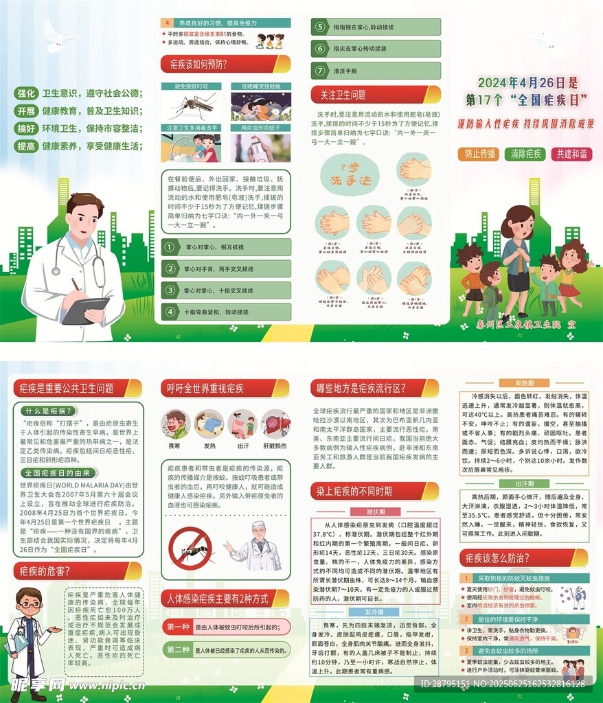 兒童健康知識宣傳海報