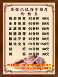 穴位推拿價格表 