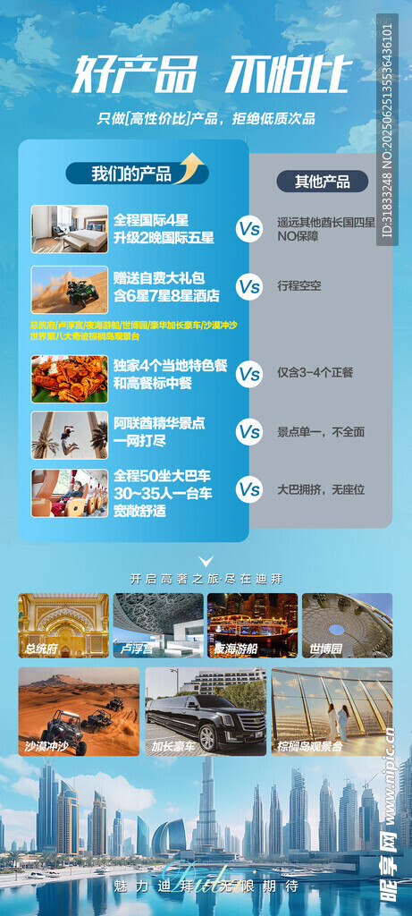 城市美食外賣服務(wù)界面
