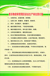 防洪物資庫管理員安全生產(chǎn)崗位責