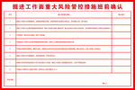 掘進(jìn)工作面重大風(fēng)險管控措施班前