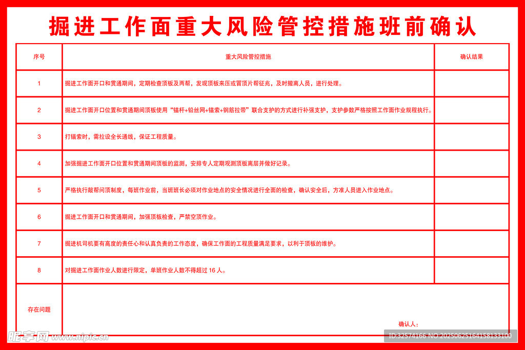 掘進工作面重大風險管控措施班前
