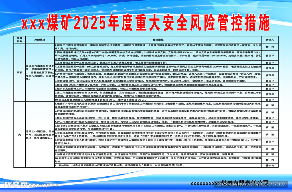 重大安全風險管控措施