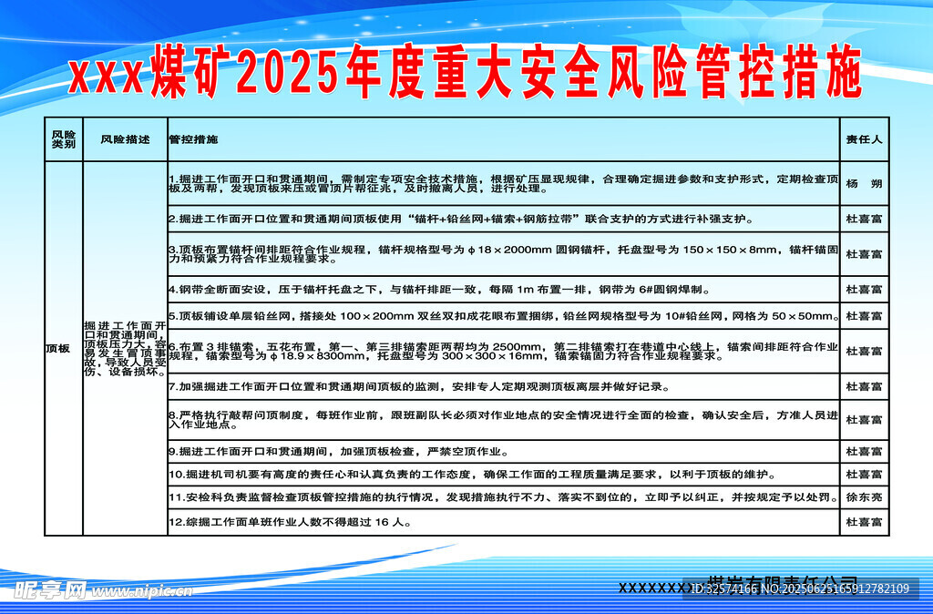 重大安全風(fēng)險(xiǎn)管控措施