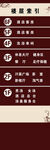 樓層索引