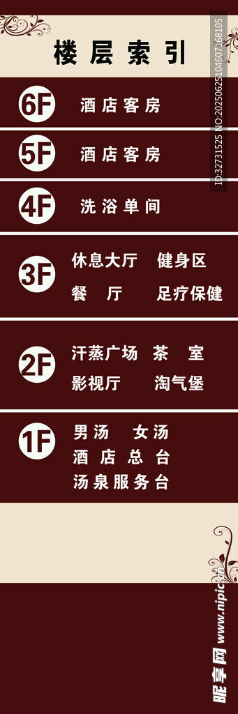 樓層索引