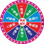 幸運抽獎