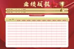 業績戰報
