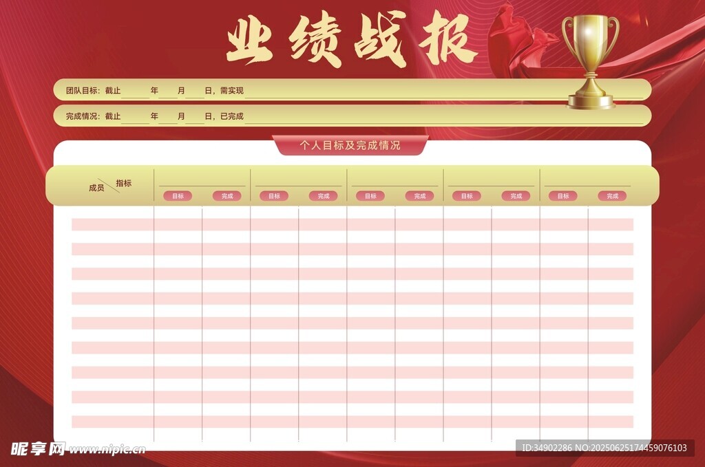 業績戰報
