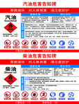 汽油柴油安全告知牌
