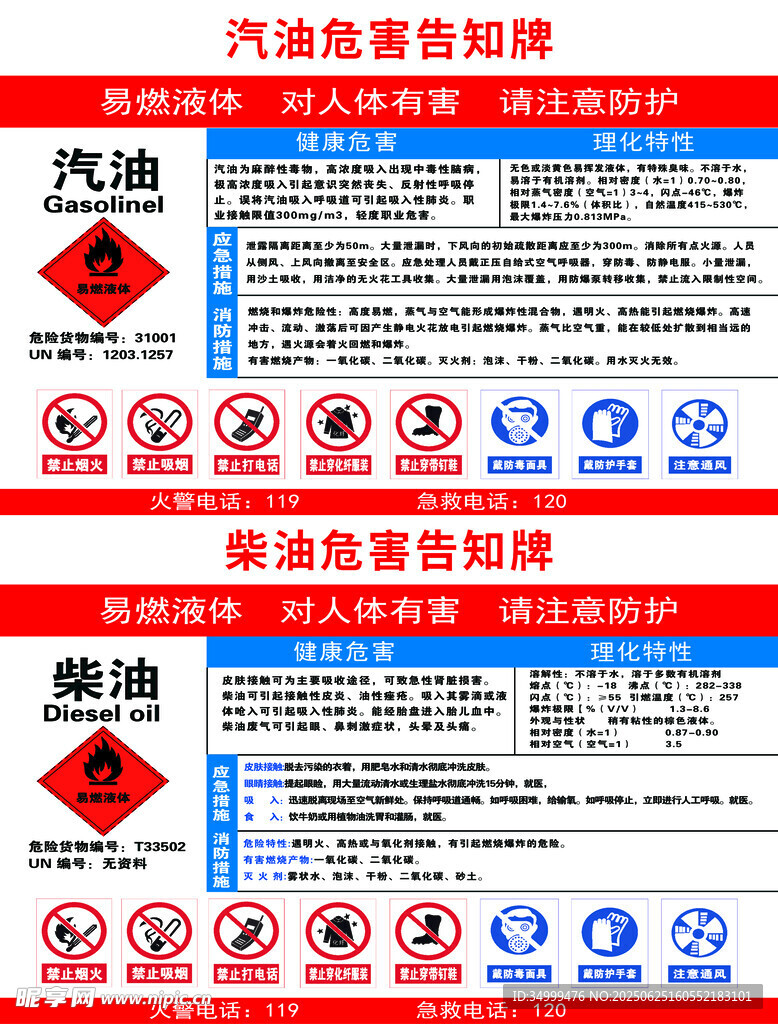 汽油柴油安全告知牌
