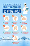 七步洗手步驟