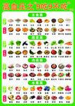 高血壓之9吃9不吃