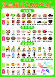 高血壓之9吃9不吃