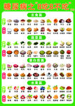 糖尿病之8吃8不吃