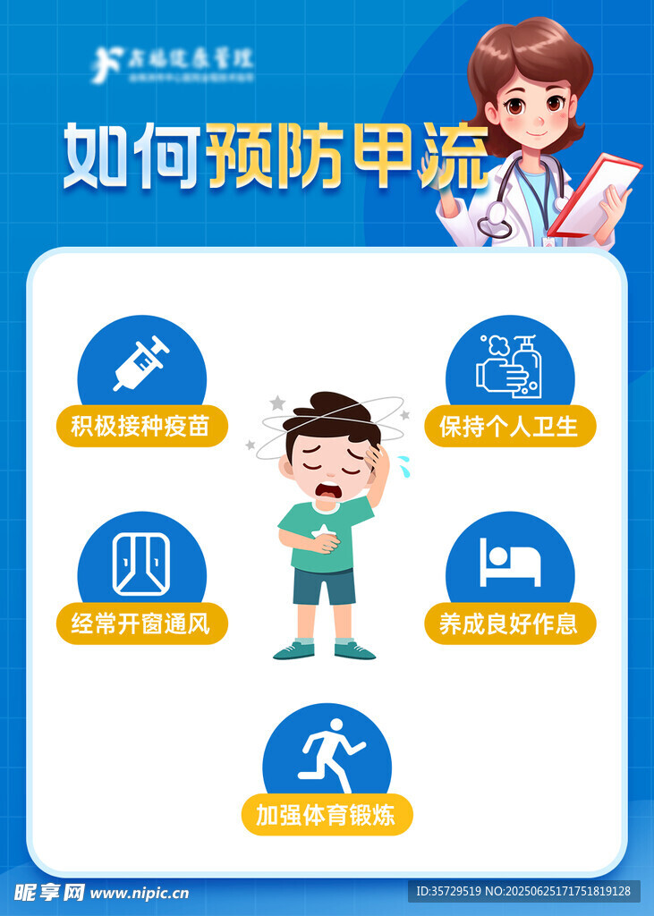 預(yù)防甲流海報(bào)