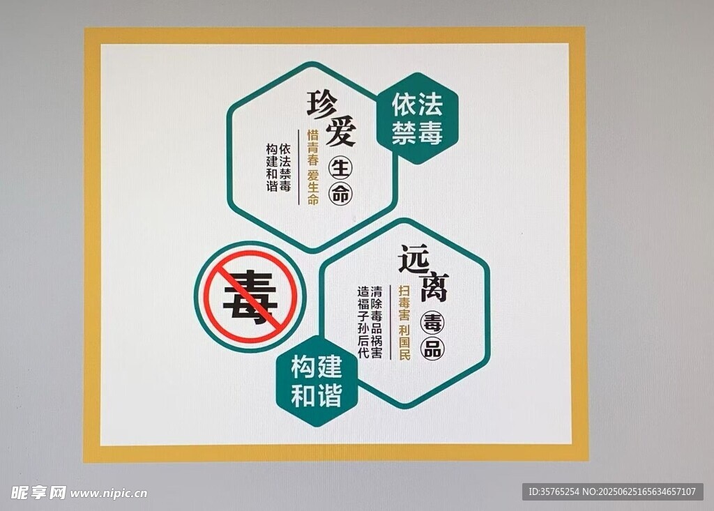 禁毒知識(shí)文化墻宣傳文化墻禁毒的