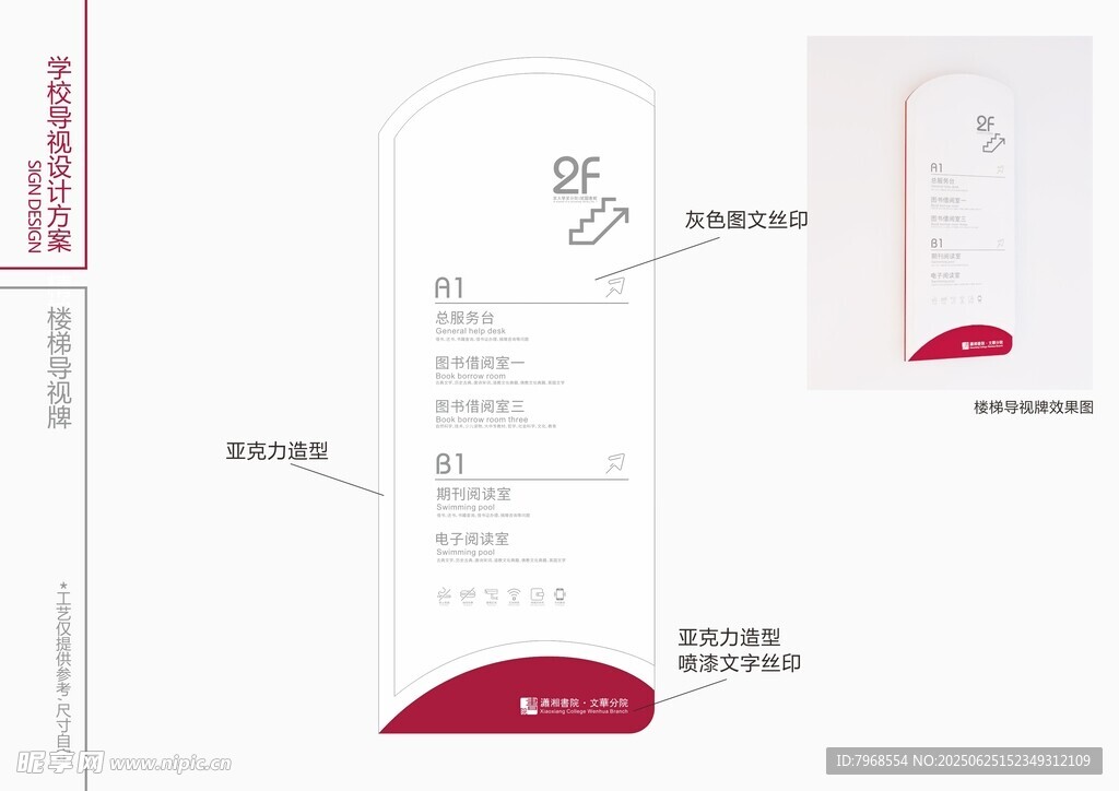 學(xué)校索引牌圖書館索引牌樓層導(dǎo)視