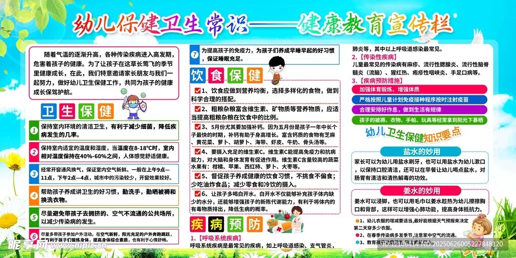 幼兒保健衛生