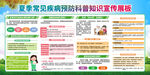 夏季疾病預(yù)防科普知識宣傳欄