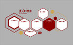企業(yè)文化墻