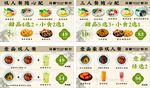 甜品小吃套餐