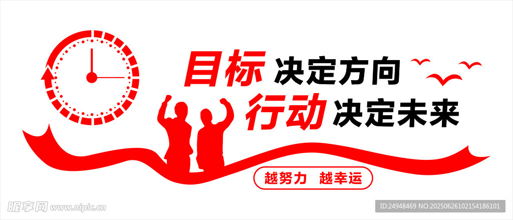 目標(biāo)決定方向