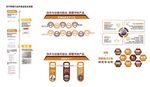 企業(yè)文化墻展覽展示