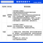 數(shù)據(jù)風(fēng)險(xiǎn)提示書