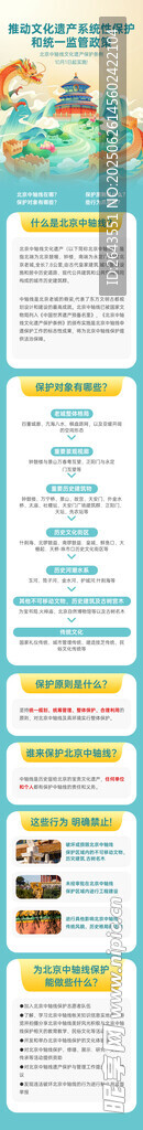 文化遺產(chǎn)系統(tǒng)性保護宣傳長圖