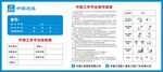降工作平臺驗收牌