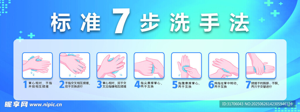 標(biāo)準(zhǔn)七步洗手法圖示
