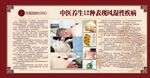 中醫養生中醫文化建設健康教育