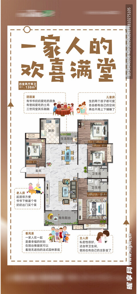 戶型價值海報