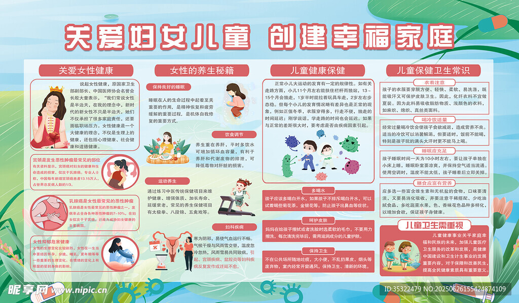兒童安全用藥知識宣傳海報