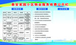 物業(yè)公示欄