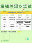 全能英語班