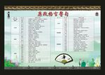 廉政文化