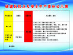 安全生產(chǎn)責(zé)任公示牌