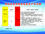 加油站安全生產(chǎn)公示牌